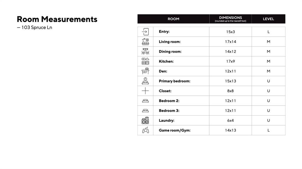 103 Spruce Lane Canonsburg, PA 15317 - Photo 43 of 43