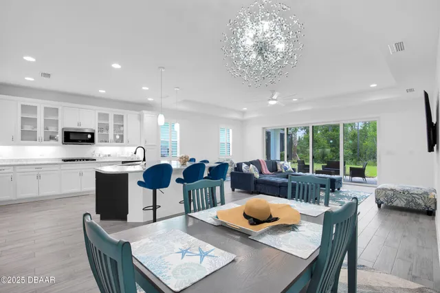 $3,600 | 853 Bama Breeze Drive, Daytona Beach, FL 32124