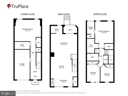$525,000 | 217 Huff Drive, Stafford, VA 22554