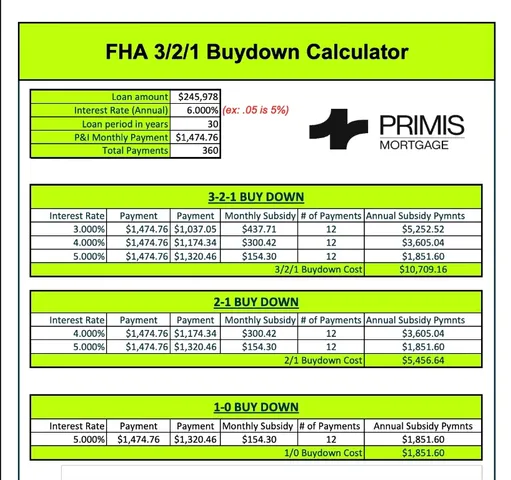 $239,900 | 225 Wonderful Life Way, Jarrell, TX 76537