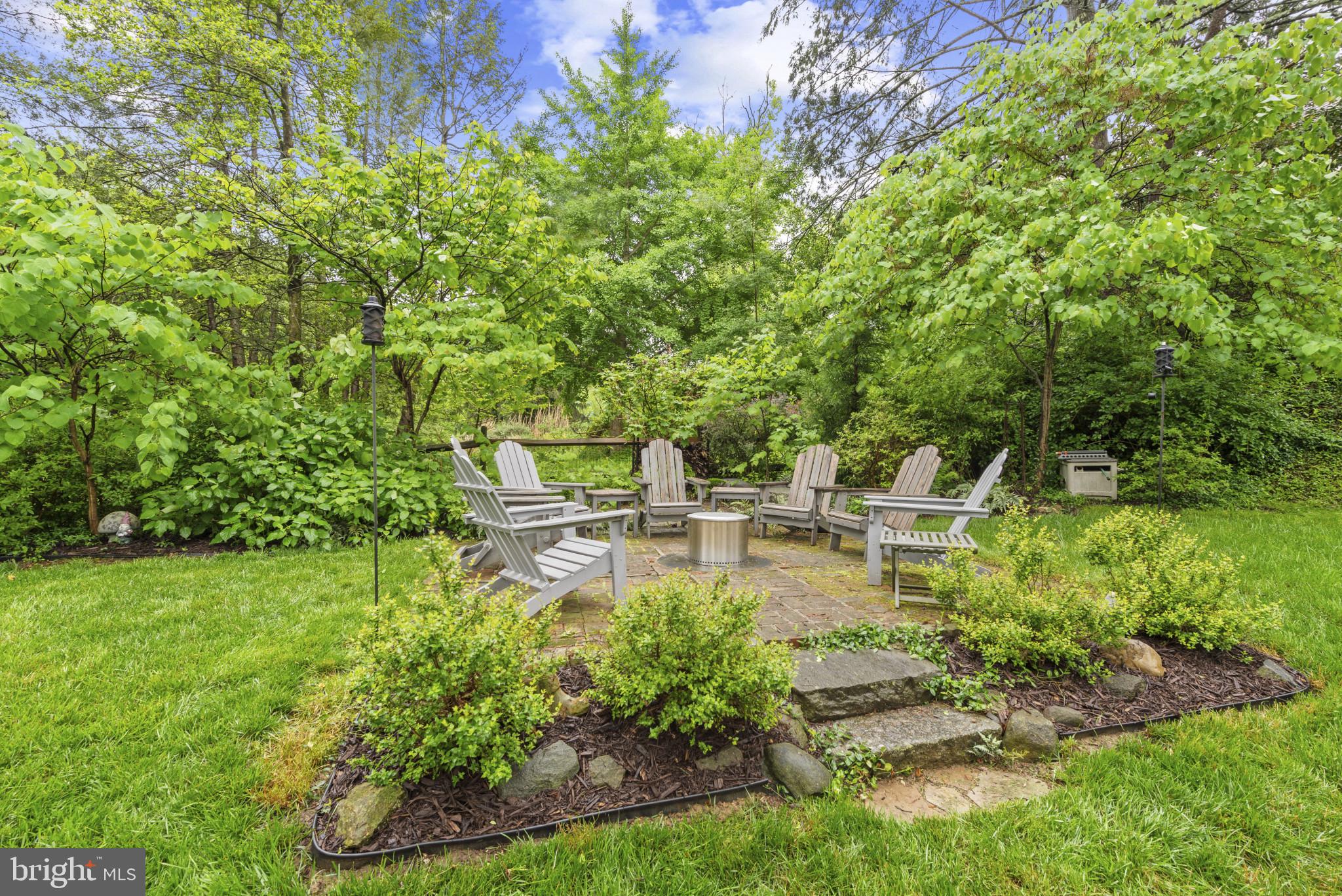 2443 Pickwick Road Baltimore, MD 21207 - Photo 49 of 108 a view of a water pond with lots of green space