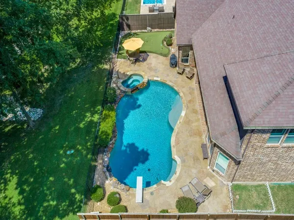 $1,060,000 | 14911 Bardwell Lane, Frisco, TX 75035