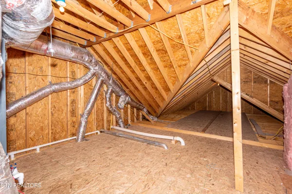 $2,295 | 206 Janet Lane, Maryville, TN 37804