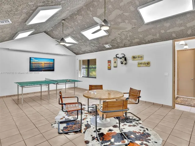 $2,350,000 | 13494 Stirling Road, Southwest Ranches, FL 33330