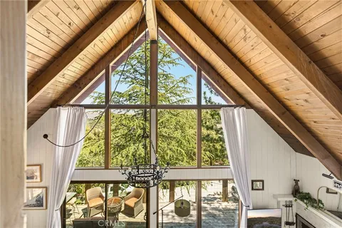 $589,000 | 1361 St Anton Drive, Lake Arrowhead, CA 92352