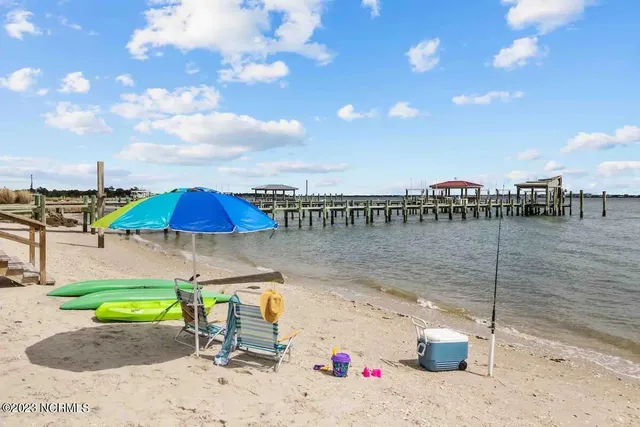 $2,250 | 202 South 13th Street, Morehead City, NC 28557