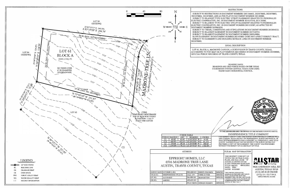 6516 Madrone Tree Lane Austin, TX 78738 - Photo 4 of 4