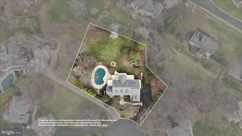 $1,899,000 | 1234 Tottenham Court, Reston, VA 20194