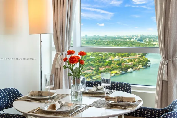 $10,250 | 4401 Collins Avenue, Unit 3505, Miami Beach, FL 33140