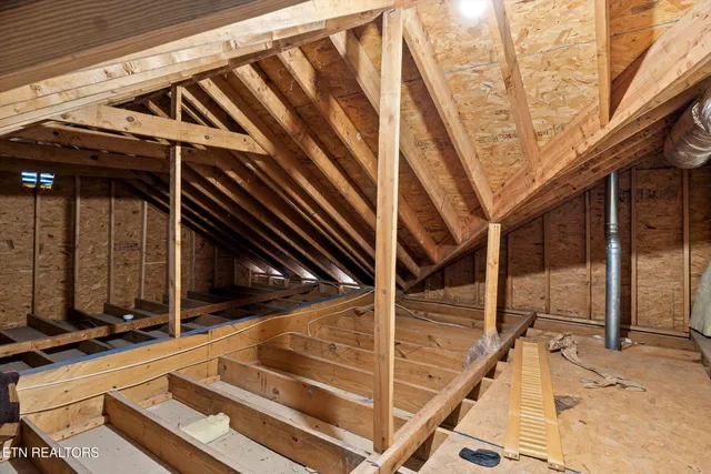 $599,500 | 914 Olsen Avenue, Signal Mountain, TN 37377