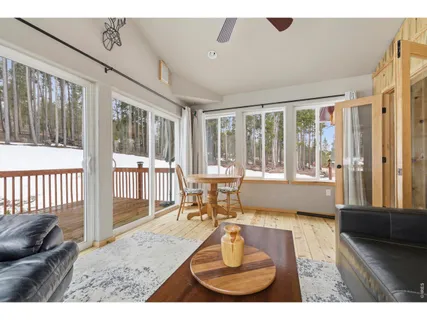 $410,000 | 246 Panamint Way, Red Feather Lakes, CO 80545