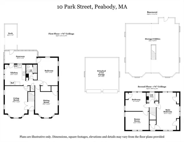 $629,000 | 10 Park Street, Peabody, MA 01960