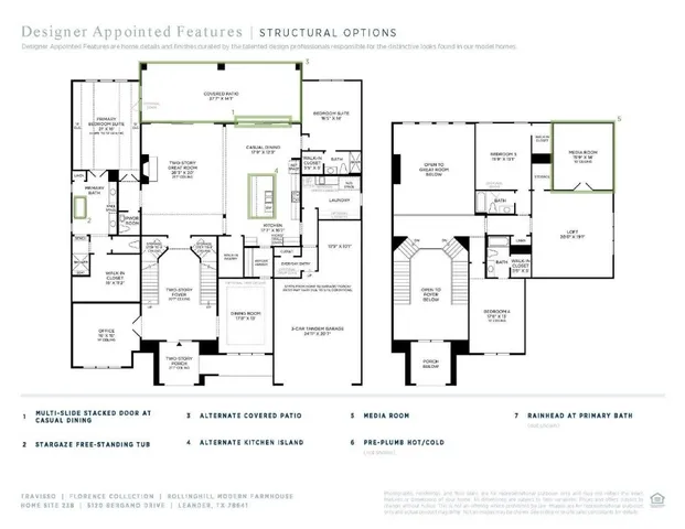 $1,656,000 | 5120 Bergamo Drive, Leander, TX 78641