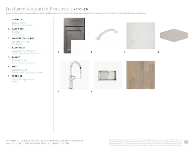 $1,656,000 | 5120 Bergamo Drive, Leander, TX 78641