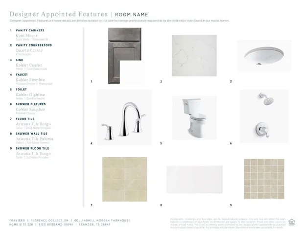 $1,656,000 | 5120 Bergamo Drive, Leander, TX 78641