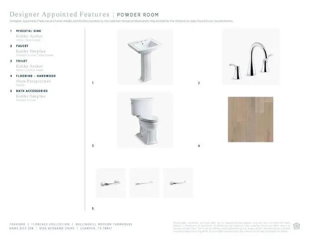 $1,656,000 | 5120 Bergamo Drive, Leander, TX 78641