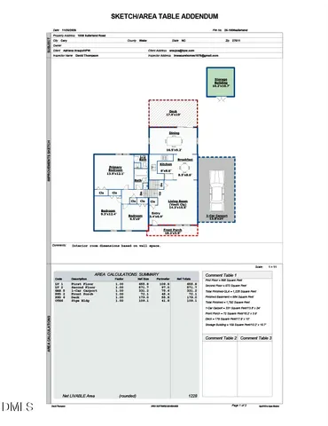 $350,000 | 1006 Suterland Road, Cary, NC 27511