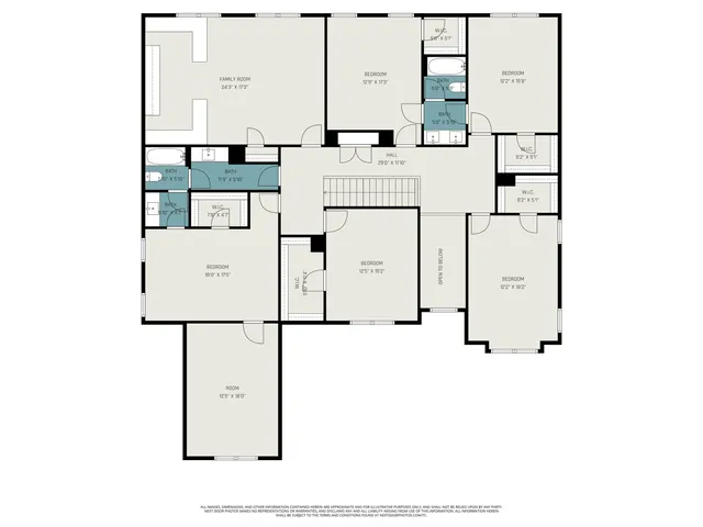 $1,690,000 | 208 Green Lake Drive, Myrtle Beach, SC 29572