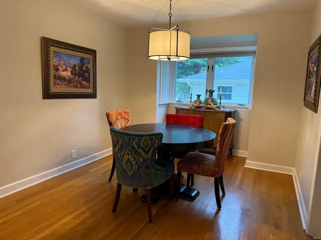 $430,000 | 421 South Clifton Avenue, Bloomington, IN 47401