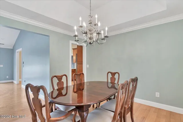 $975,000 | 22 Glen Devon Drive, Southern Pines, NC 28387