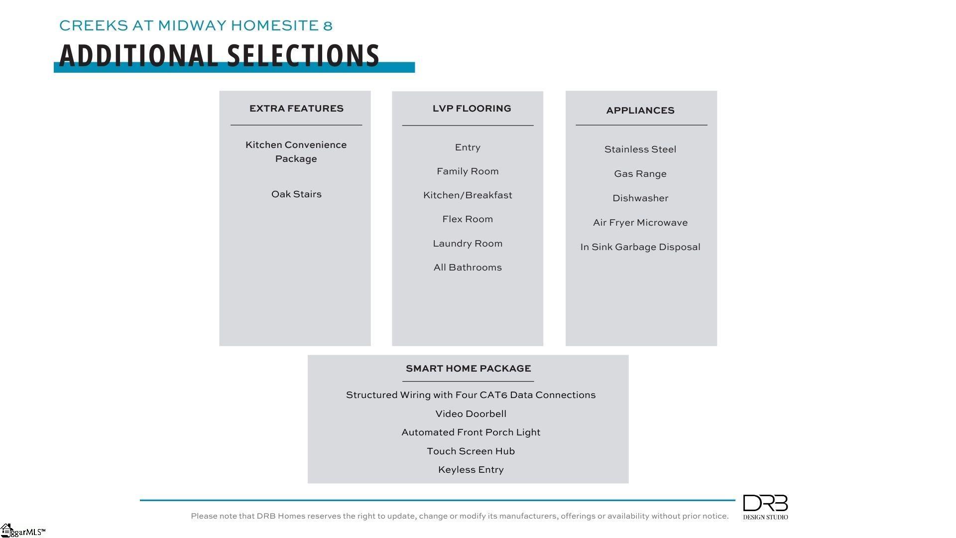 115 Beaverdam Creek Road Anderson, SC 29621 - Photo 4 of 12 Gallery Image 4
