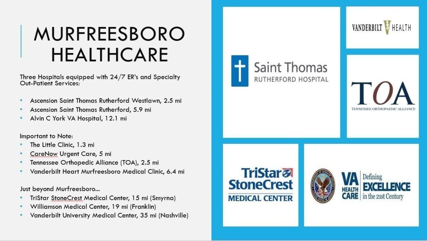 436 Sharp Way Murfreesboro, TN 37128 - Photo 14 of 16