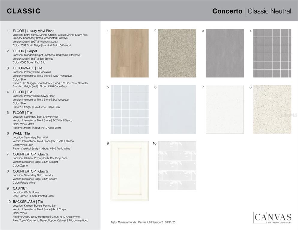 19285 Lochside Lane Mount Dora, FL 32757 - Photo 3 of 13