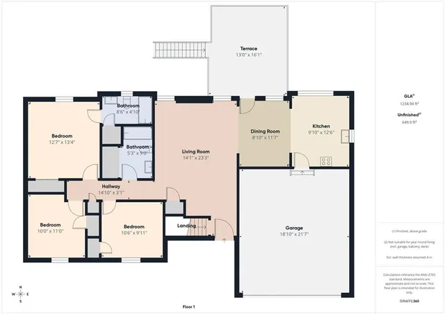 $314,900 | 317 Jones Avenue, Warrensburg, MO 64093