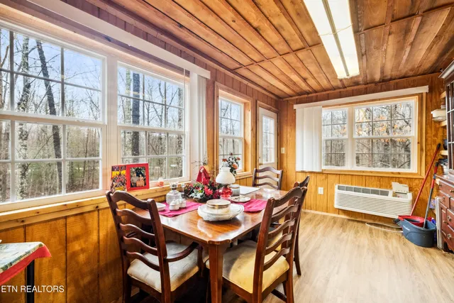 $434,900 | 930 Wilderness Trail, Oneida, TN 37841