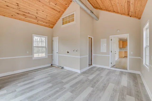 $649,000 | 407 Ancient Oak Lane, Aiken, SC 29805