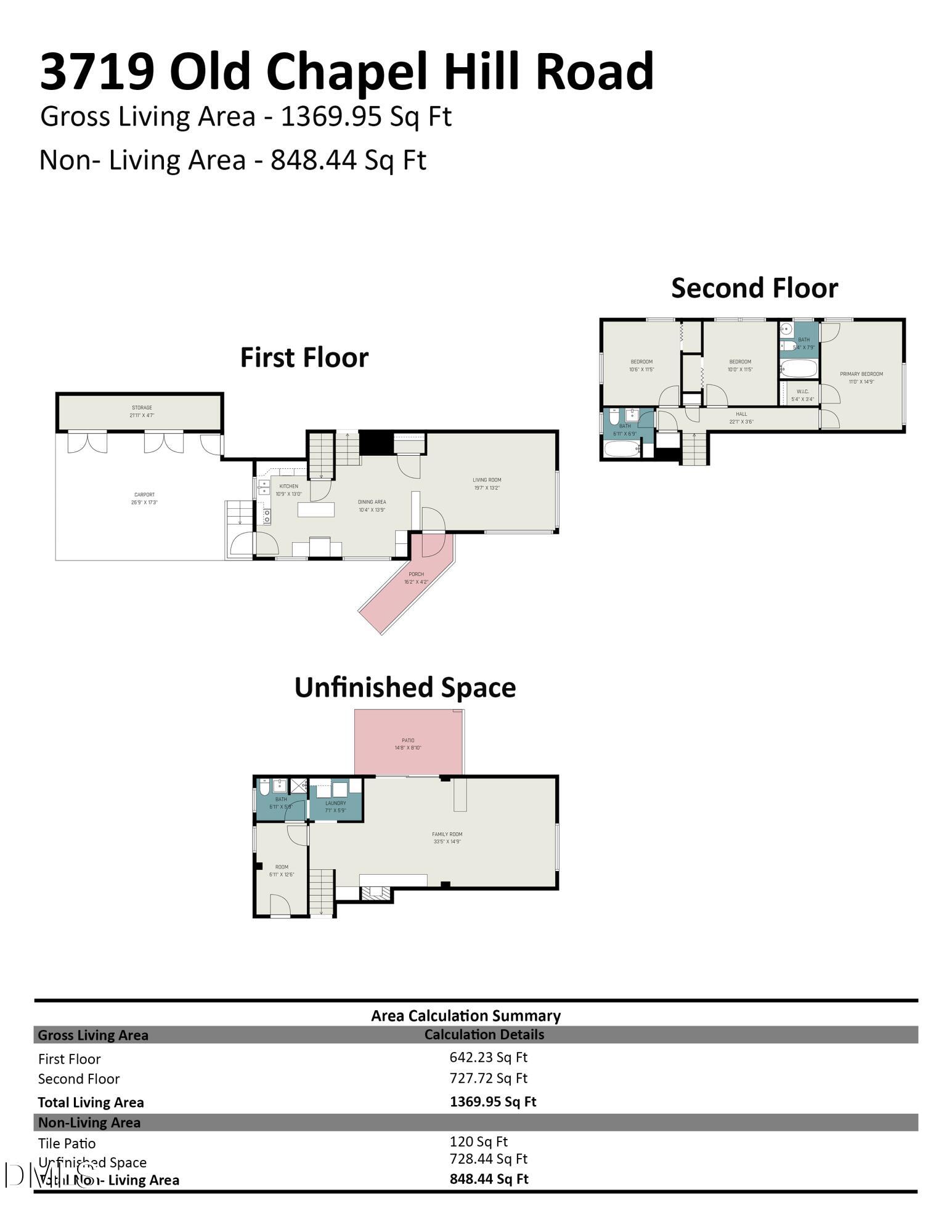 3719 Old Chapel Hill Road Durham, NC 27707 - Photo 28 of 33 Combined flr plan w/meas.