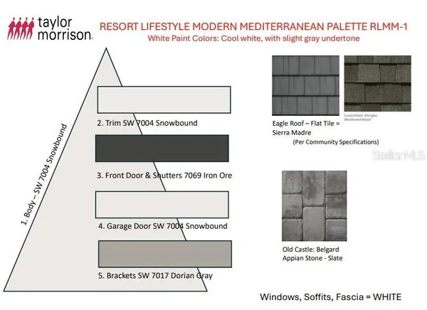 $681,999 | 13831 Buchanan Drive, Palmetto, FL 34221