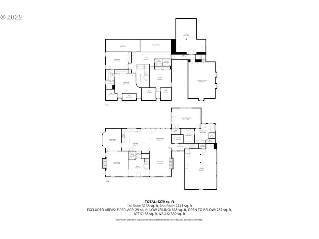 $2,195,000 | 4530 Northwest 147th Avenue, Portland, OR 97229