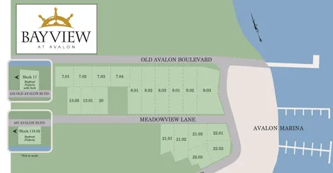 $2,749,000 | 6 Meadowview Lane, Avalon Manor, NJ 08202