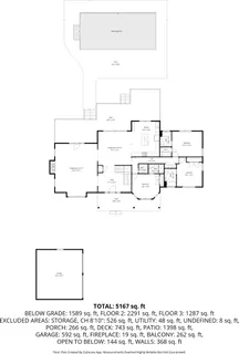 $3,250,000 | 286 Montauk Highway, Southampton, NY 11968