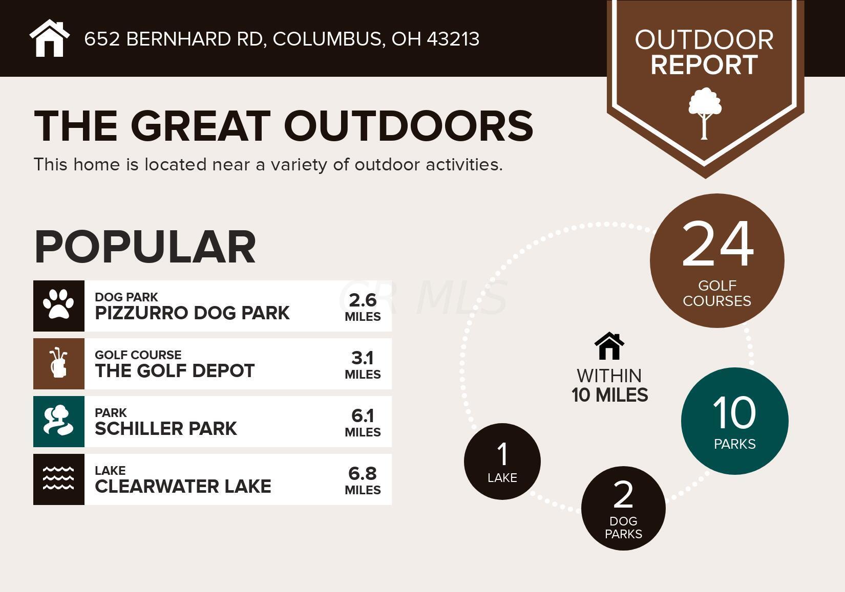 652 Bernhard Road Columbus, OH 43213 - Photo 6 of 53 outdoors (34)