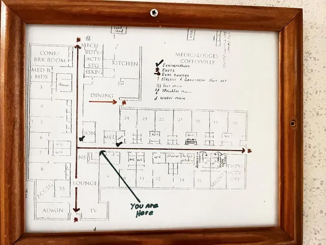 $180,000 | 720 West 1st Street, Coffeyville, KS 67337