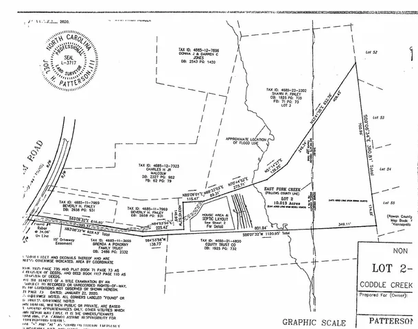 $859,000 | 632 Patterson Farm Road, Mooresville, NC 28115