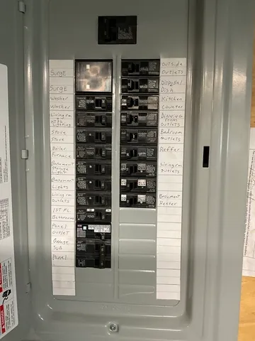 a close view of walk in closet