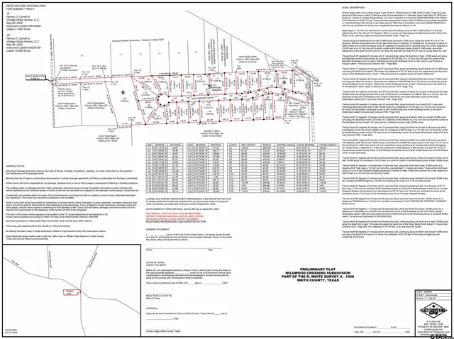$48,000 | 20527 Wild Arrow Court, Arp, TX 75750