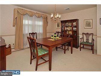 4175 Hoffman Road Hatboro, PA 19040 - Photo 5 of 12 Dining Room