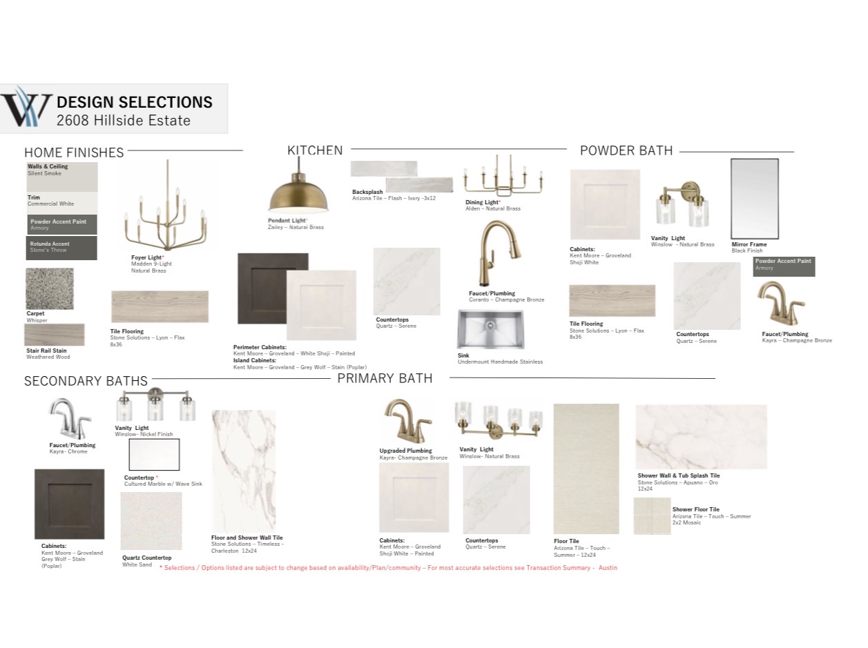 601 River Overlook Road Georgetown, TX 78628 - Photo 27 of 31 Design Selections Document. Outlining material and finish choices for the property
