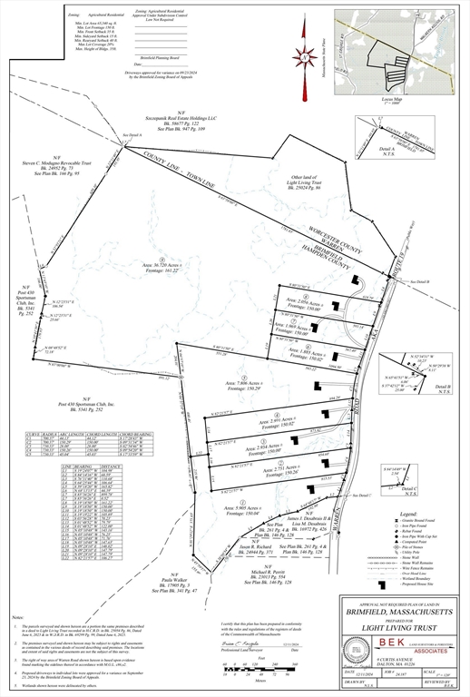 293 Warren Road Brimfield, MA 01010 - Photo 2 of 3 unknown