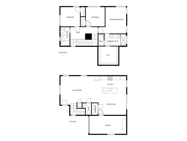 $1,450,000 | 205 West Croslin Street, Unit 1 AND 2, Austin, TX 78752