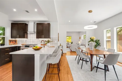 $1,275,000 | 2343 Dahlia Street, Denver, CO 80207