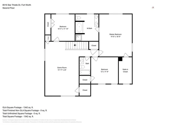 $2,190 | 8516 Star Thistle Drive, Fort Worth, TX 76179
