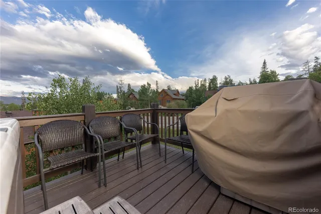 $1,575,000 | 511 Ryan Gulch Road, Silverthorne, CO 80498