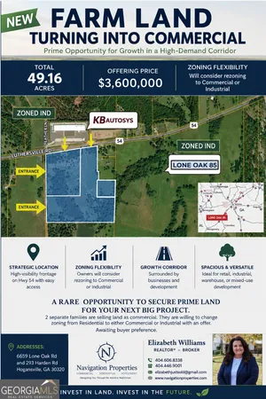 $2,385,000 | 293 Harden Lane, Hogansville, GA 30230
