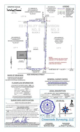$28,000 | 1628 Harding Street, Wichita Falls, TX 76301