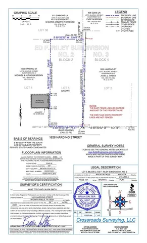 $28,000 | 1628 Harding Street, Wichita Falls, TX 76301